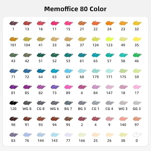 MemOffice 80 Colors Dual Tip Artist Alcohol Markers Set with Carrying Case - Perfect for Coloring, Drawing, Sketching, Card Making and Illustration - Perfect for Adults and Kids thumbnail 5