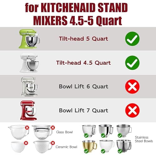 GuanQiao Silicone Bowl Liners for 5 Qt KitchenAid Mixers, 3 Liners with Lid thumbnail 3