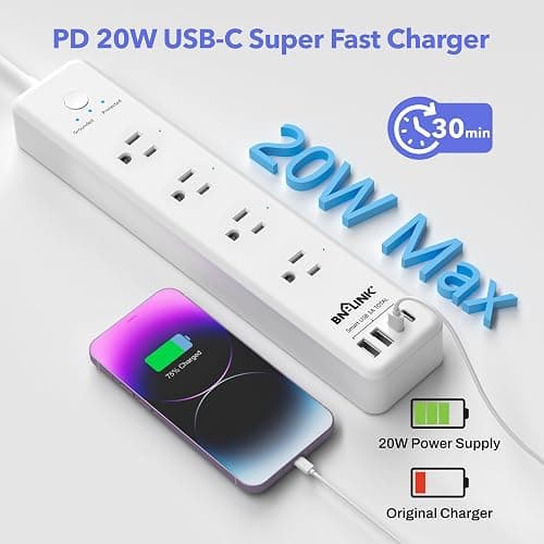 BN-LINK Remote Control Power Strip with 4 Independent Outlets, 4 USBs | 20W USB-C, 3.9Ft Extension Cord, 15A/1875W Overload, Protection for Home Office thumbnail 5