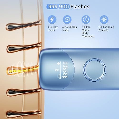 Laser Hair Removal with 5℃ Ice Cooling,Hand-held Hair Removal Device IPL Hair Removal for Women and Men,Full Body Use for Legs,Bikini,Armpits(Blue) thumbnail 6