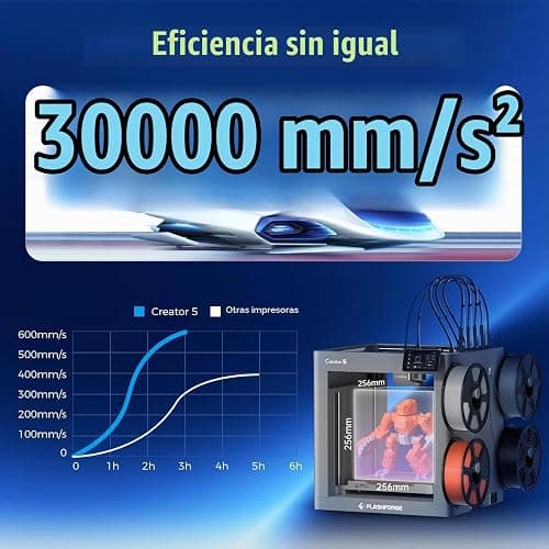 Flashforge Creator 5 Multicolor Impresora 3D con 4 Cabezales Independientes, Impresora 3D multimaterial con calibración y nivelación Totalmente automáticas, Velocidad máxima: 600 mm/s thumbnail 3