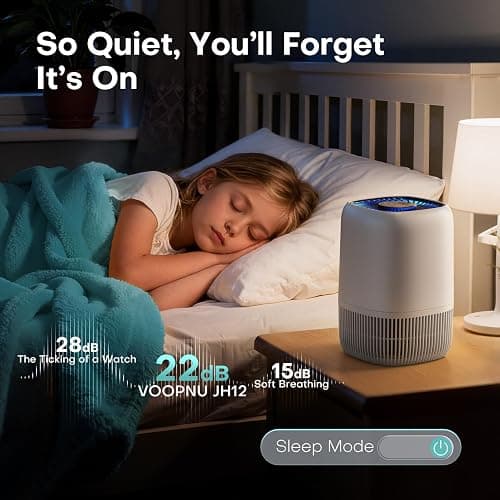 Air Purifiers for Home with H13 Quiet HEPA Filter Up to 1076 Ft² for Pet Hair, Odors, Pollen, Smoke, Compact Air Cleaner with 3 Speeds, Timer, Aroma Quiet 360°Intake Filter, White thumbnail 5