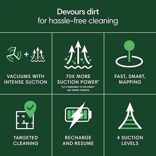 iRobot Roomba 105 Vac Robot Vacuum - Easy to use, Intense Power-Lifting Suction, LiDAR Navigation, Multi-Surface Cleaning, Cleans in Neat Rows, Self-Charging thumbnail 2