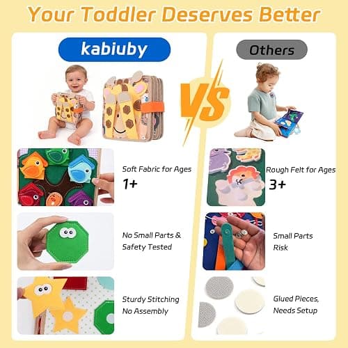 kabiuby Giraffe Busy Book for Toddlers 1-3, Montessori Toys Toddler Busy Board for 1 Year Old, Felt Quiet Book Sensory Learning Activity Books, Airplane Car Travel Toys, Gifts for Boys Girls 1+ thumbnail 4