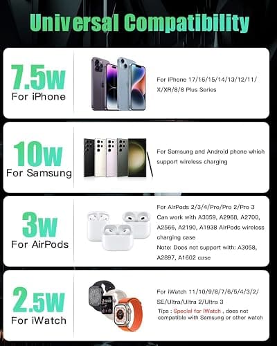 JARGOU 3 in 1 Charging Station for Apple Wireless Charger for iPhone 17 16e 16 15 14 13 12 11 X 8 & for iWatch Charger Wireless Charging Station for Multiple Devices for AirPods 2/3/4/Pro/Pro 2/Pro 3 thumbnail 4