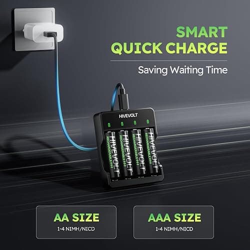 Rechargeable AA Batteries with Charger, High Capacity 2800mAh Ni-MH Double A Battery, 4 Count thumbnail 6