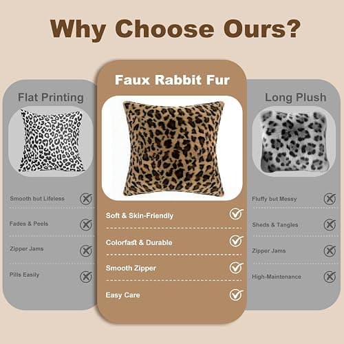 Hilldesign Cheetah Print Faux Fur Pillow Covers 18x18，Leopard Pillow Cases Set of 2 Room Decor，Animal Print Throw Pillow Covers Decorative for Bedroom Sofa Couch Home thumbnail 5