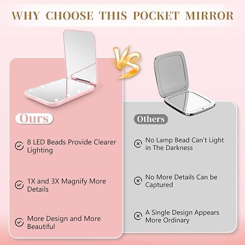 Compact Mirror with Light, 1X/3X Magnification LED Pocket Mirror for Women | Portable, Travel, Purse, Pocket, Gift, Pink, mini, small, essentials, led, fiberglass, batteries, rectangular thumbnail 7