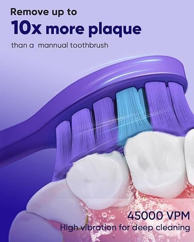 MySmile DY156 Electric Toothbrush for Adults, Rechargeable Sonic Battery Toothbrush Portable with 3 Brush Heads, 2 Mins 5 Modes Smart Timer, 45000VPM, One Charge for 60 Days thumbnail 2