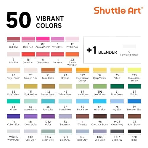 Shuttle Art Alcohol Markers Brush tip, Dual Tip Brush & Chisel Tip Art Marker Set, 50 Colors plus 1 Blender Permanent Marker Pens with Case Perfect for Illustration Students Adults Coloring thumbnail 2