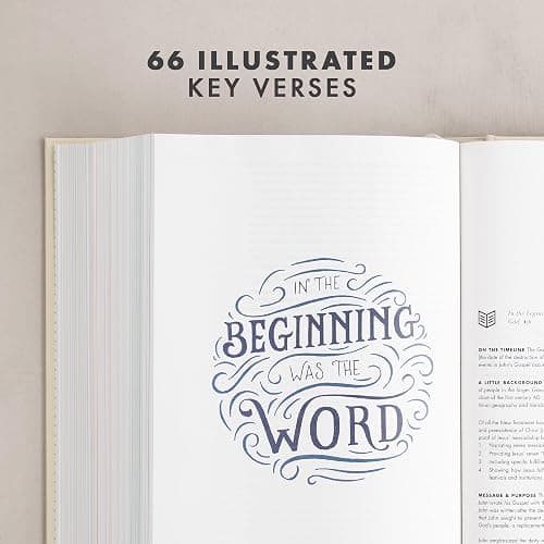 CSB She Reads Truth Bible, Hardcover, Black Letter, Full-Color Design, Wide Margins, Notetaking Space, Devotionals, Reading Plans, Two Ribbon Markers, Sewn Binding, Easy-to-Read Bible Serif Type thumbnail 13