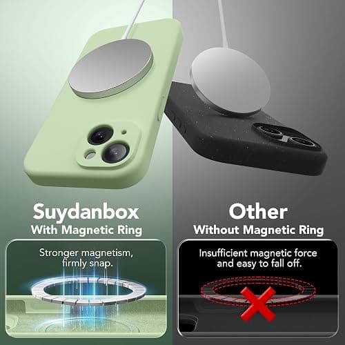 SuydanBox Magnetic for iPhone 14 Case, Compatible with MagSafe, [Full Camera Protection][2 Screen Protectors] Silicone Shockproof Protective Phone Case for iPhone 14 6.1 inch, Matcha thumbnail 5