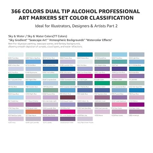 Bianyo 366 Colors Dual Tip Professional Alcohol Markers Set, Brush and Fine Tips for Illustration Portraits Comics Fashion Architecture, Includes Carry Bag with Shoulder Strap thumbnail 6