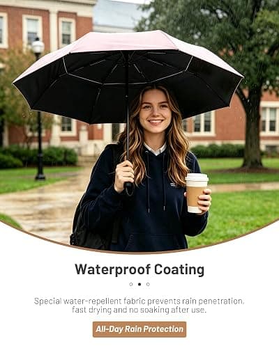 SY COMPACT Strongest Travel Umbrella – Windproof Compact Umbrella for Rain, Small, Lightweight & Portable Folding with UV Protection, Auto Open/Close, Wind-Tested, Heavy Duty for Backpack & Car, Men & Women – Factory Direct thumbnail 5