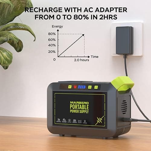 MARBERO Portable Power Station 88Wh Camping Lithium Battery Solar Generator Fast Charging with AC Outlet 120W Peak Power Bank(Solar Panel Optional) for Home Backup Outdoor Emergency RV Van Hunting thumbnail 6