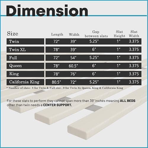 Treaton, 1-Inch Extra Heavy Duty Horizontal Wooden Bunkie Board/Bed Slats, Enhance Mattress Support, Full(54"), Beige thumbnail 5
