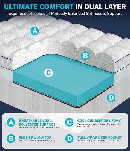 Panyu Dual Layer 4 Inch Memory Foam Mattress Topper Twin Size, 2" Cooling Gel Memory Foam & 2" Plush Pillow Top CertiPUR-US Mattress Pad Cover Medium Support for Pressure Relief, Deep Pocket, White thumbnail 2