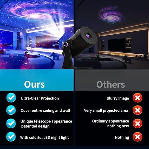 [2025 8th Gen] Star Projector, Galaxy Projector for Bedroom Night Light with Timer, Mood Lighting, Solar System Realistic Space Planetarium Projector Moon Lamp, Room Decor for Ceiling Kids Adults thumbnail 5