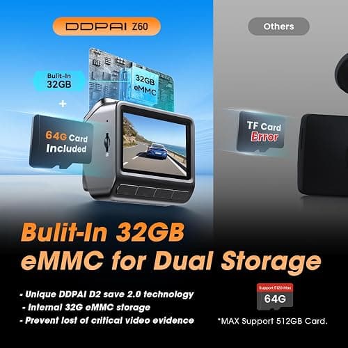 DDPAI 4K Dash Cam Front and Rear, Built-in 32G eMMC Dual Dash Car Camera,64GB Card Included Dashcam,Night Vision Dash Camera,5GHz WiFi, 7 Days Parking Mode,GPS,3" IPS, ADAS, WDR,Support 512GB,Z60 thumbnail 3