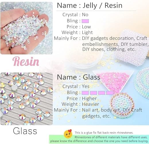 qiipii 28 Types Colorful Blue Jelly Resin Rhinestones 3mm 4mm 5mm 6mm Flatback Stones Gems Diamonds Crystals for Nails Face Eyes Makeup DIY Crafts Tumblers Bottles Bedazzling Crafting Clothes Shoes thumbnail 6