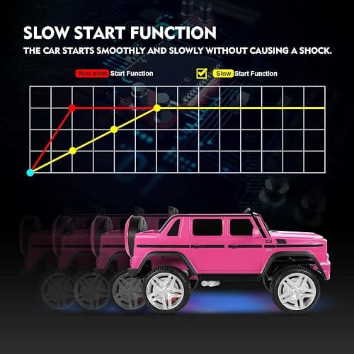 JOYLDIAS Ride On Cars, Licensed Mercedes-Benz Maybach G650S, 12V7AH Battery Powered Toy Electric Car for Kids W/LED Underglow Lights,Remote Control, 2 Motors, 3 Speeds, Music, Bluetooth,Horn,Pink thumbnail 6