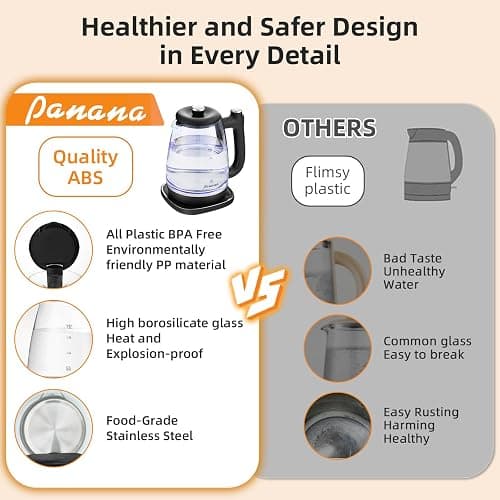 Electric Kettle Glass Kettle with Blue LED, Fast Boil Quiet Electric Glass Kettle, 1.8L, 1800W, Boil-Dry Protection, BPA Free (Removable lid) - Removable lid thumbnail 5