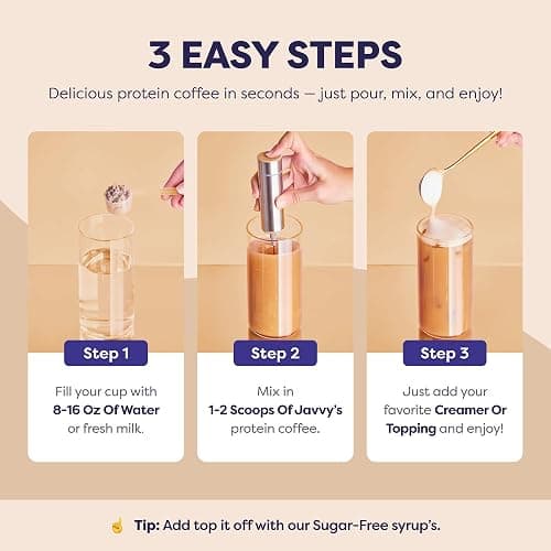 Mocha Protein Iced Coffee - Premium Whey Protein & Instant Iced Coffees - 100% Natural Cold Brew Coffee - Zero Artificial Flavors & Sweeteners, 80 mg Caffeine Per Serving, 0g of Sugar, 20 Servings - Mocha thumbnail 6