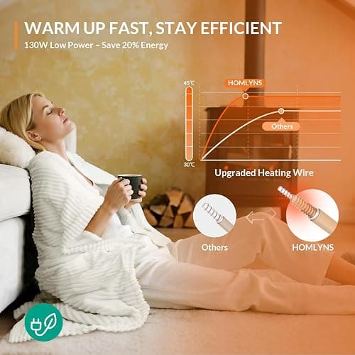 HOMLYNS Heated Blanket Throw, 160 x 130 cm, 9 Heat Levels, White | 2-10 hour timer, UKCA and CE certified, memory control, 2.2 m power cord thumbnail 7