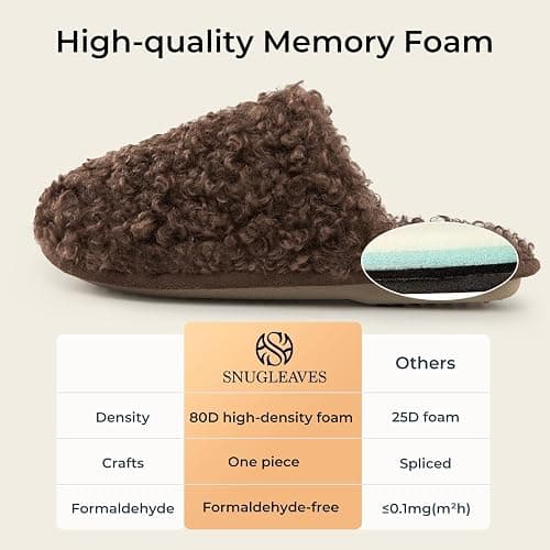 Snug Leaves Women's Scuff Slippers Furry Cute Curly Faux Wool Slip-on Indoor Memory Foam House Shoes thumbnail 5
