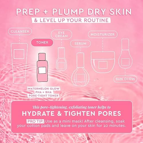 Glow Recipe PHA + BHA Face Toner - Korean Skin Care Pore Minimizer & Gentle Facial Exfoliator for Tightening, Hydrating & Exfoliating - Glycerin, Watermelon & Cactus Water (40ml) - 1.35 Fl Oz (Pack of 1) - Travel Size thumbnail 3