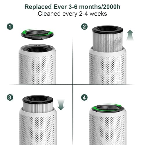 Air Purifiers for Bedroom Home up to 1000 ft², Vniup H14 True HEPA Room Air Purifiers for Bedroom, with Fragrance Function Sleep Mode& Light Mode Air Cleaner for Pet Dander Odor Dust Smoke thumbnail 8