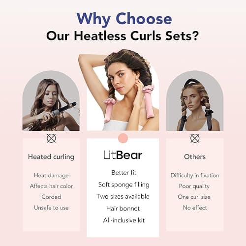 LitBear Heatless Curls Overnight, 2 Sizes of Soft Hair Rollers for Women with Bonnet to Sleep In, No Heat Hair Curlers Set with Scrunchies and Clips, for Long and Medium Hair (Pink) thumbnail 4