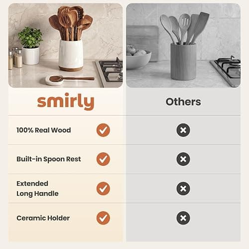 Wooden Spoons for Cooking - 12-Piece Premium Acacia Wood Utensil Set with Elegant Ceramic Holder & Spoon Rest, Non-Scratch Cooking Utensils Set for Nonstick Cookware, Luxury Kitchen Gift Set [Acacia] thumbnail 4