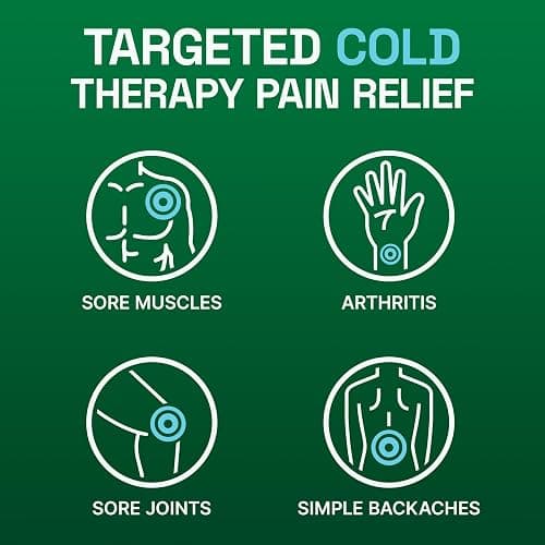Biofreeze Dry Stick, Mess-Free Relief for Neck, Shoulder, Knee, Hip, Hand & Joint, Cooling Menthol Pain Relief Stick, Up to 100 Uses thumbnail 4