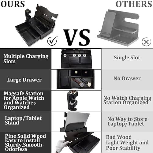 KWYADLUO Nightstand Organizer for Men with Large Drawer, Birthday Gifts for Men Father Husband, Wood Phone Docking Station, Bedside Organizer for Nightstand Office for Apple Watch, Laptop (Black) thumbnail 3