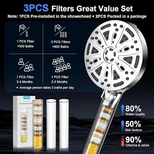 Filtered Shower Head with Handheld, FunnyAir Filtered Shower Head with 3-PCS Filters For Hard Water, 10-Spray Modes 5" High Pressure Shower Head, 2 Built-in Power Jets Shower Heads, Chrome thumbnail 3