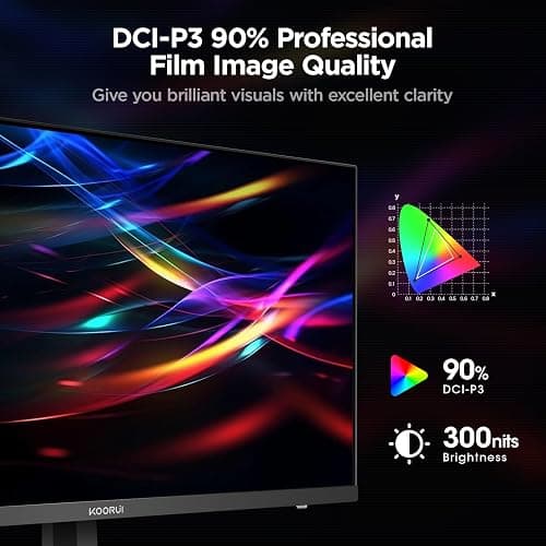 KOORUI GN02 27-inch 240Hz Gaming Monitor, 1ms FHD 1080p, G-SYNC and FreeSync Premium, HDMI 2.0/DP 1.4, Xbox PS5 Switch Ready, VESA, Tilt, Black thumbnail 4