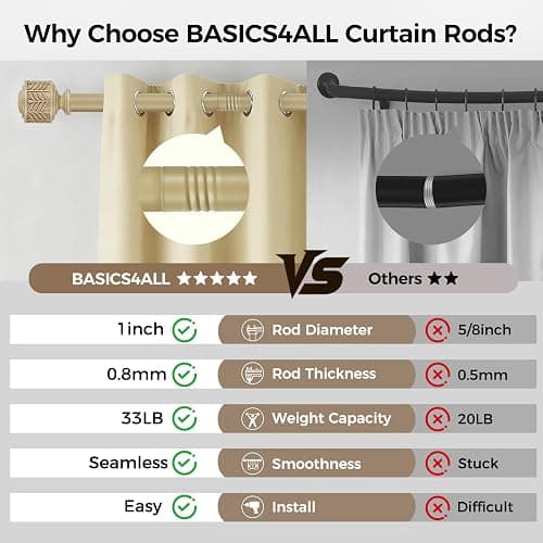 Decorative Wood Curtain Rods for Windows 48 to 84, 1 Inch Heavy Duty Boho Curtain Rod Adjustable with Imitation Wooden Grain Leaf Pattern Finials for Farmhouse/Kitchen/Bedroom, 32"-90" thumbnail 4