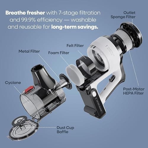 AlloyMove Cordless Vacuum Cleaner, 550W 50KPA 70Mins Powerful Vacuum Cleaners for Home, with Anti-Tangle, LED Display Screen, Self-Standing Stick Vacuum for Hardwood Floors/Pet Hair/Carpet, A01 thumbnail 8