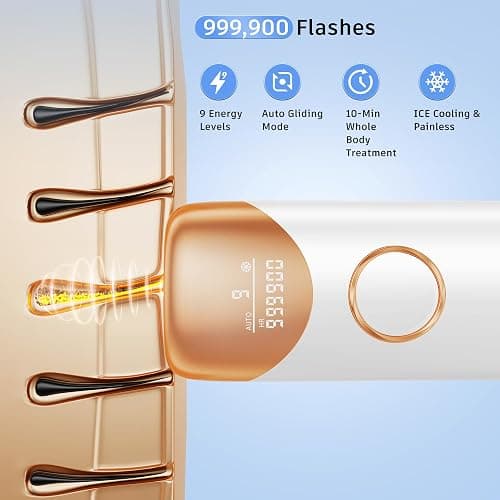 Laser Hair Removal Ubroo IPL Hair Removal Device with 5℃ Ice Cooling,Painless Laser Hair Removal for Women and Men,Full Body Use for Legs,Bikini,Armpits (Gold) thumbnail 5