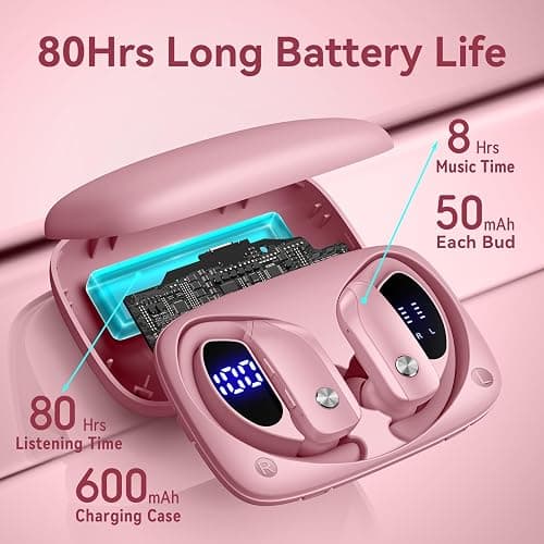 bmani Ear Buds Wireless Earbuds Bluetooth Headphones with 80H Playtime LED Display Case, Over-Ear Hook with Mic, Stereo Sound, Easy Button Controls, Sports Earphones for Running Workout Gym Pink thumbnail 2