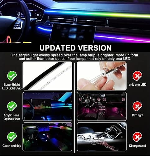 Goodream Interior Car Ambient Lighting Kit, 43.3 Inches RGB USB LED Ultrathin Acrylic Strip Lights Neon Accessories for Cars Truck SUV Center Console Dashboard with APP&Remote Control thumbnail 3