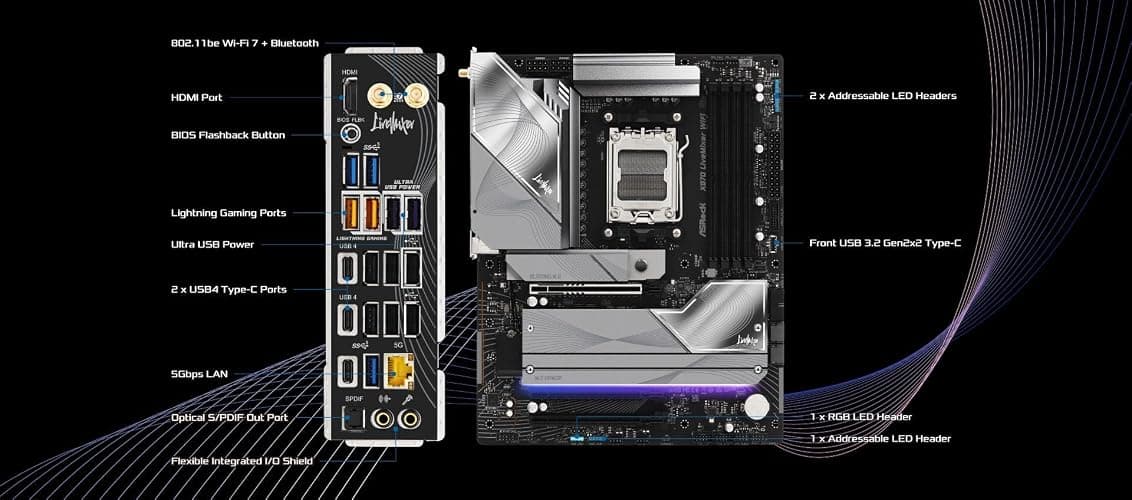 ASRock X870 LiveMixer WiFi AM5 Motherboard | AMD Ryzen 9000/8000/7000 | DDR5 8000+ (OC) | Dual USB4 | PCIe 5.0 | WiFi 7 | 16+2+1 Power Phase | 5GbE LAN thumbnail 5