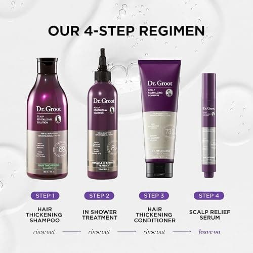 Dr. Groot Thickening Serum, Shampoo, Conditioner, and Scalp Treatment Set for Hair Loss – Clinical Results with Biotin and Rosemary for Hair Thinning, Shedding, Scalp Repair and Treatment thumbnail 6