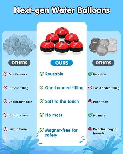 Reusable Water Balloons 12 Pcs, Refillable Self-Sealing Water Bombs, Quick Fill Silicone Water Balls for Kids, Non-Magnetic Splash Toys for Outdoor Summer Fun, Pool Beach Backyard Water Park Games thumbnail 4