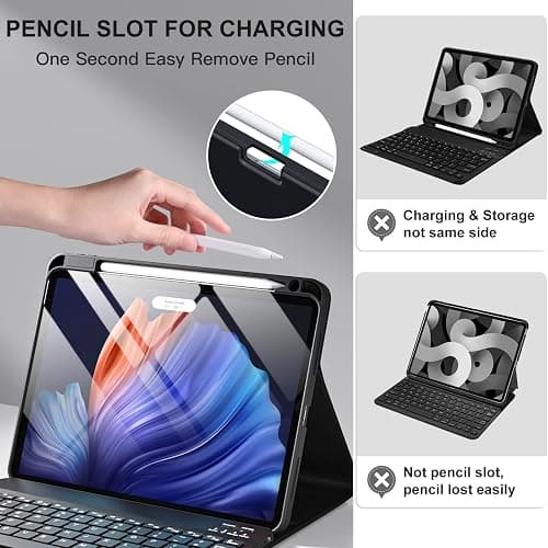 IPad Keyboard Case with Pencil Holder and Keyboard thumbnail 7