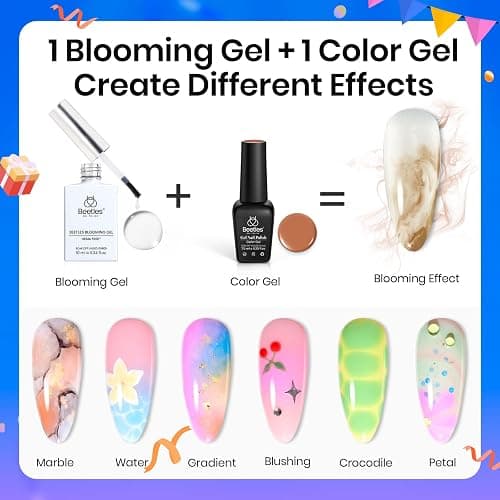 Beetles Blooming Gel - Hema Free Clear Blossom Blooming Gel Polish for Spreading Effect DIY Watercolor Floral Print Soak off U V LED Lamp Cure Nail Diy Manicure Art Design Gift thumbnail 3
