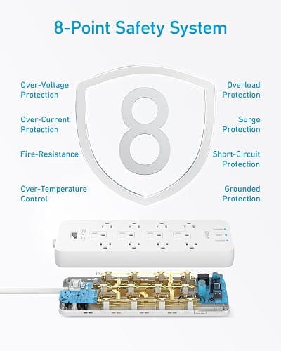 Anker Power Strip with 3 USB Ports, Surge Protector (2100J-5ft), 12 Outlets with 2 USB-A Ports and 1 USB-C Port,Flat Plug, Works with iPhone 16/16 Plus/16 Pro/16 Pro Max,for Home,Office, TUV Listed thumbnail 6