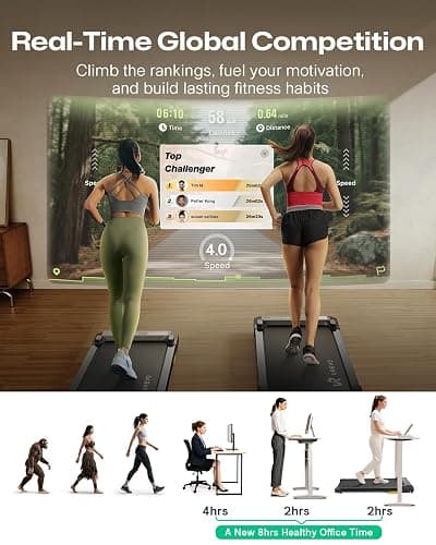 UREVO Smart Walking Pad, Standing Desk Treadmill with Double Shock Absorption, Quiet Operation, Workout APP with Track Insights and MIIT Mode, Plug and Play, Remote or APP Control for Home Office thumbnail 3
