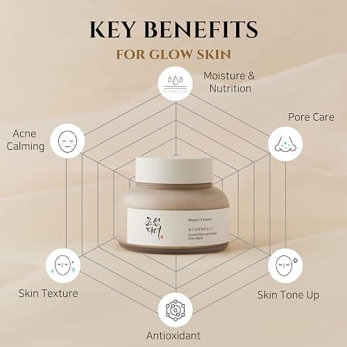 Beauty of Joseon Reis- und Honig-Glow-Maske zur Pflege der Poren und Sebumkontrolle für trockene, empfindliche Haut, koreanische Hautpflege für Männer und Frauen, 150 ml thumbnail 3